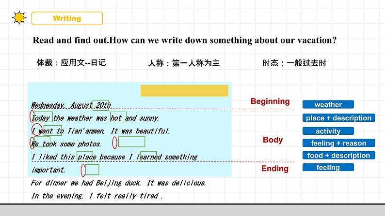 【核心素养目标】人教版初中英语八年级上册 Unit1Where did you go on vocataion Section B 3a-Self check课件07