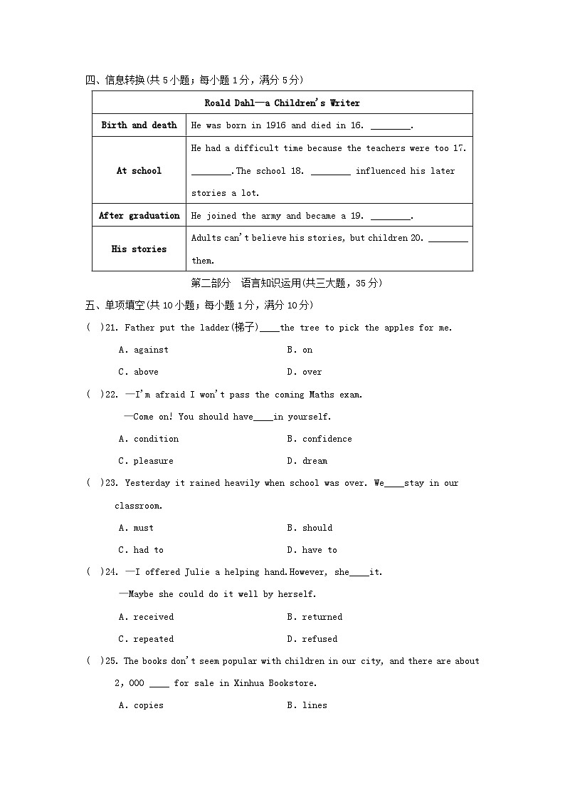 Unit 4 学情评估第3页