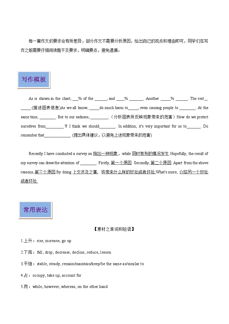 02 图表作文之数据说明类（原卷版）-2024年中考英语写作常考话题技巧和范文第2页