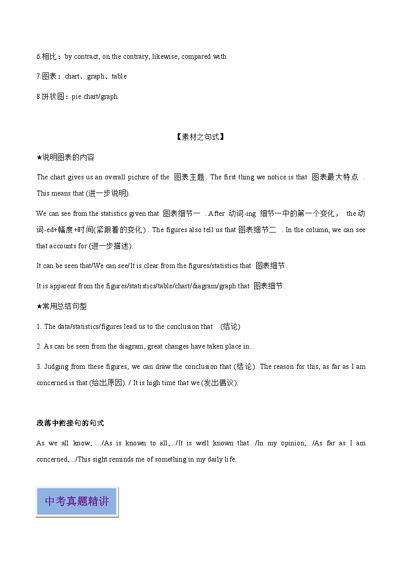 02 图表作文之数据说明类（原卷版）-2024年中考英语写作常考话题技巧和范文第3页