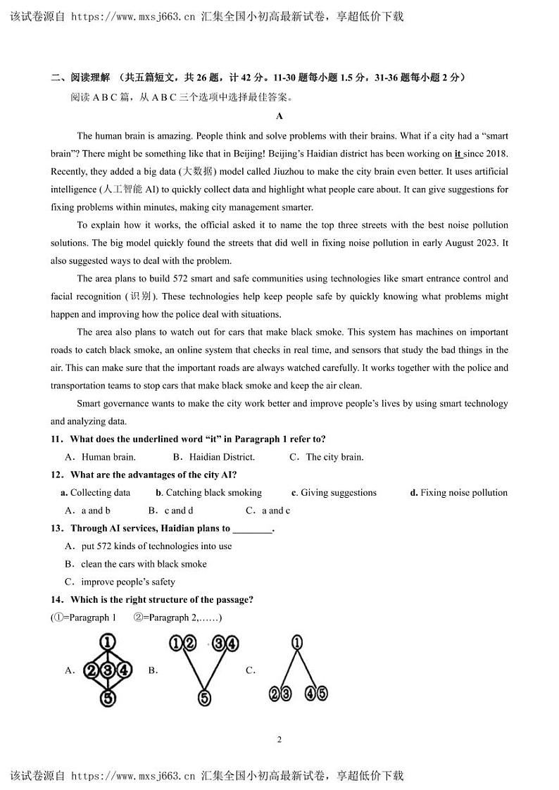 山东省威海荣成市16校联盟（五四制）2023-2024学九年级下学期期中考试英语试题第2页