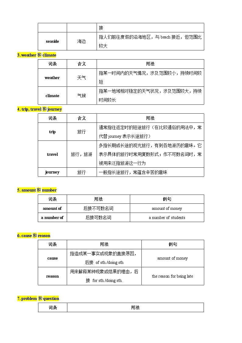 专题01 名词 & 冠词 & 代词 & 介词（讲练）（解析版）第3页