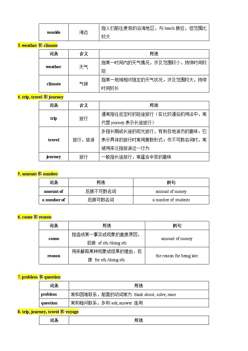 专题01 名词 & 冠词 & 代词 & 介词（讲练）（原卷版）第3页