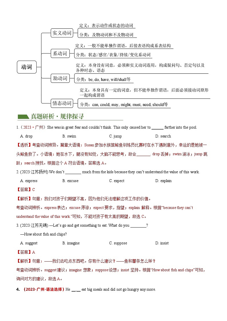 专题02 动词 & 情态动词（讲练）（解析版）第2页