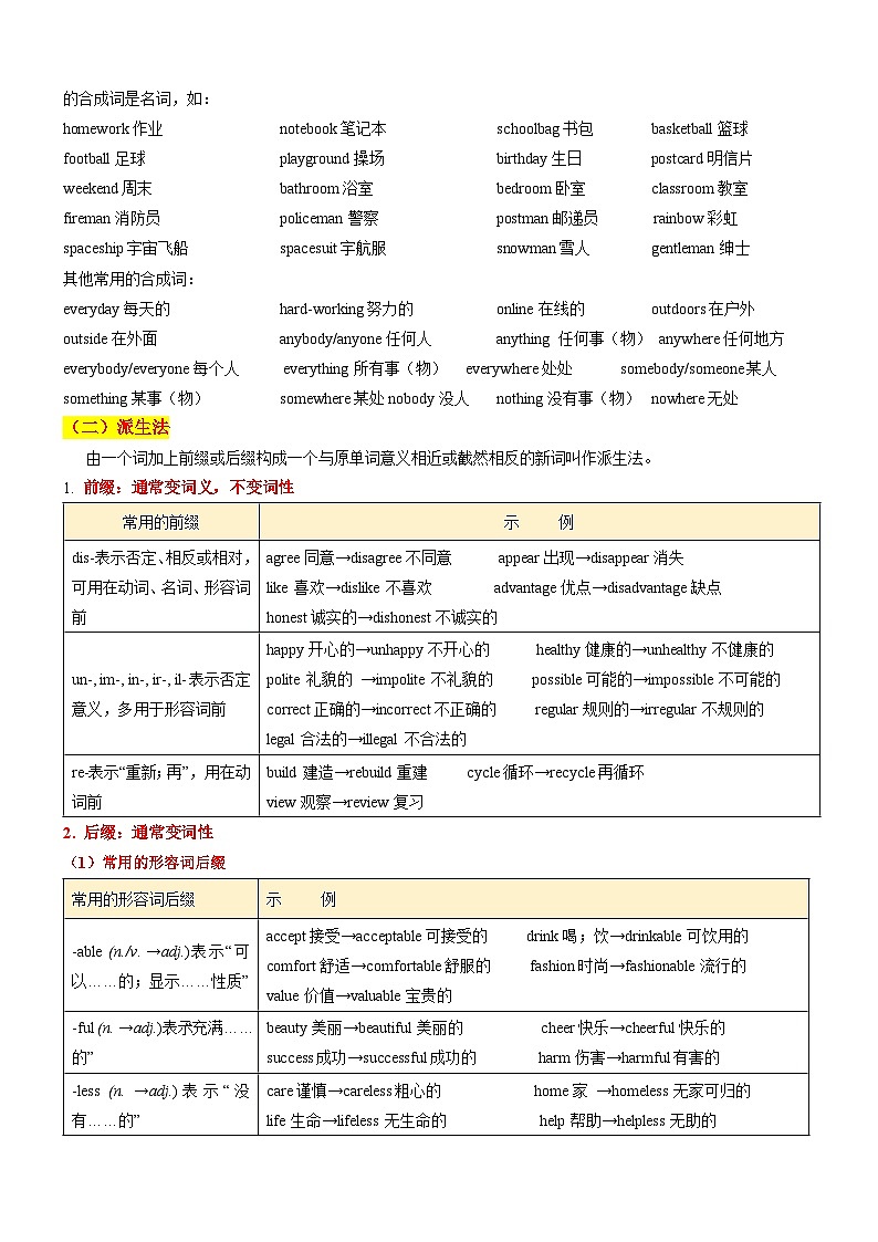 专题05+构词法（讲练）-2024年中考英语二轮复习讲义+练习（全国通用）03