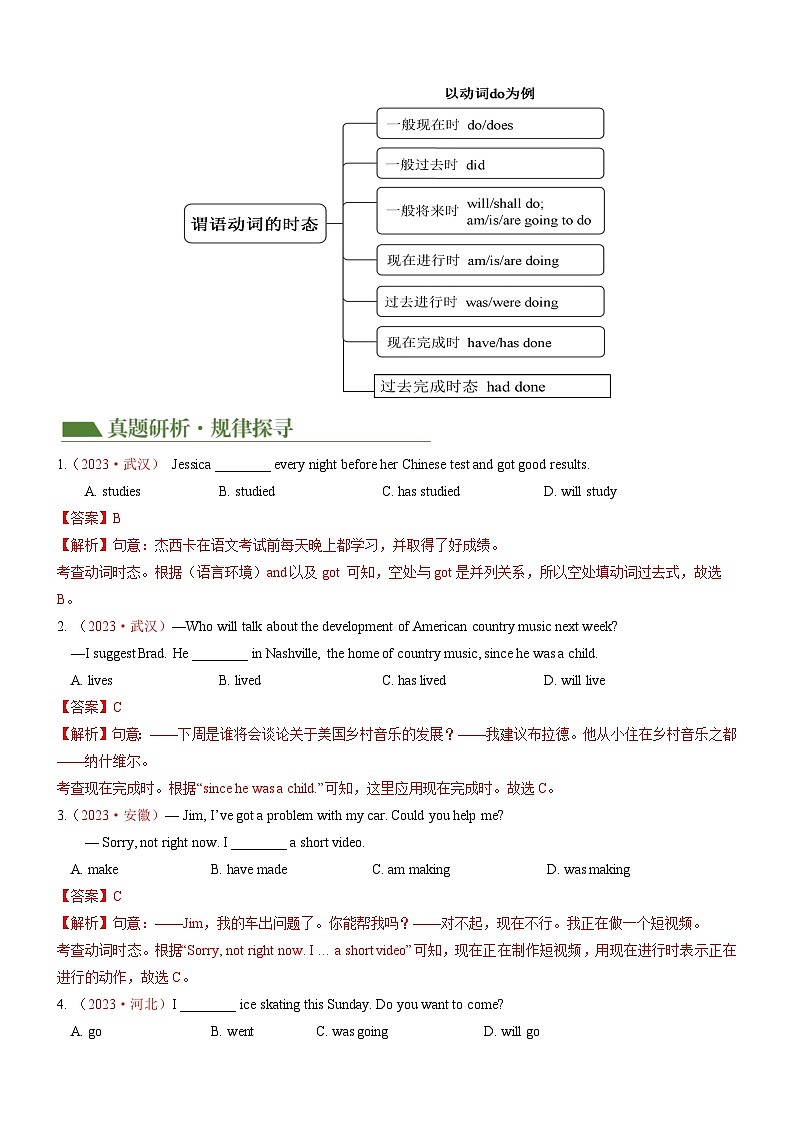专题07+动词时态+&+语态（讲练）-2024年中考英语二轮复习讲义+练习（全国通用）02