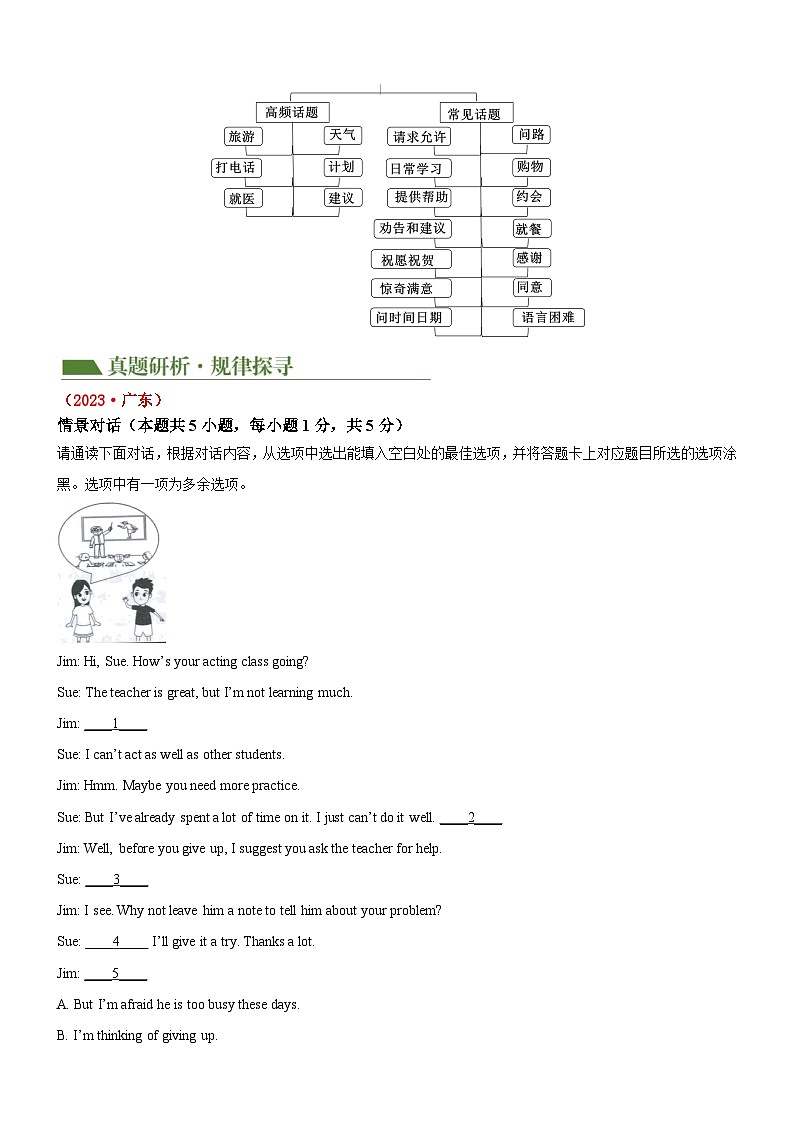 专题17 补全对话（讲练）（解析版）第2页