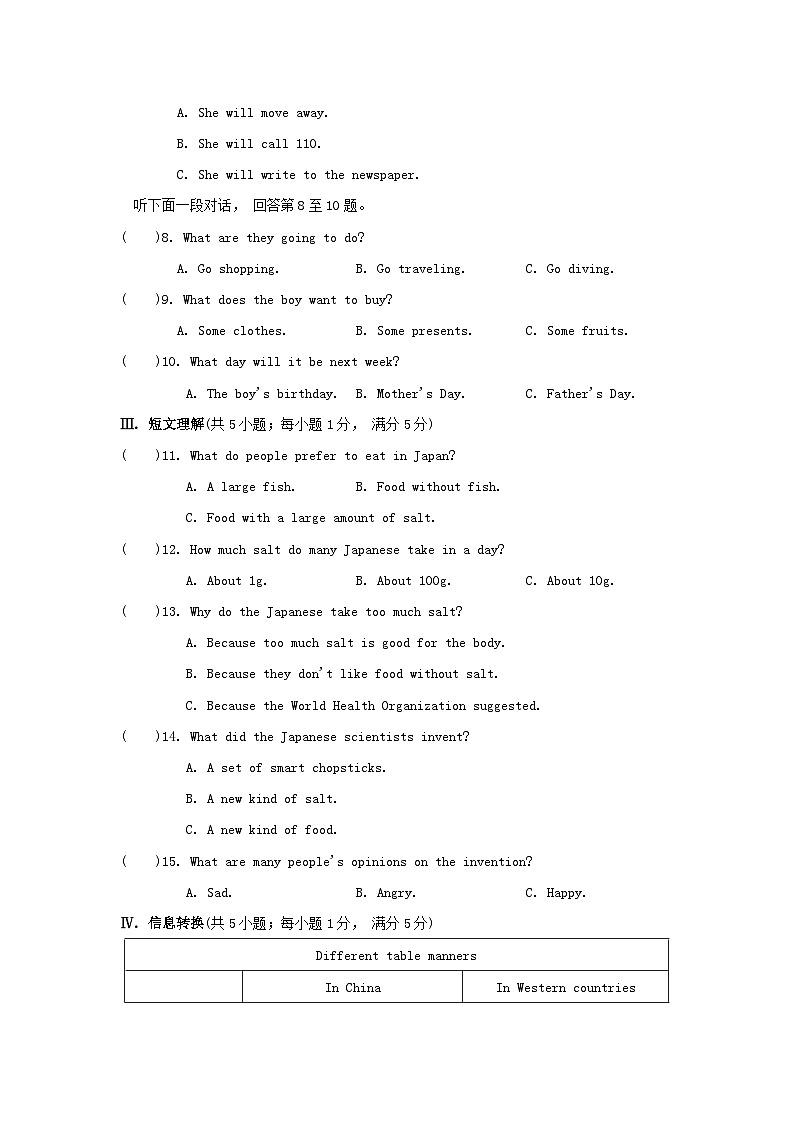 安徽省2024九年级英语下册Module6Eatingtogether测试卷（外研版）02