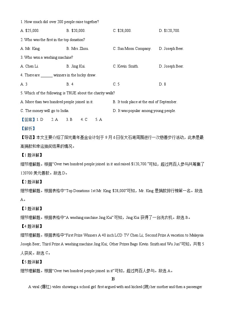 山东省济南市长清区2023-2024学年八年级下学期期中考试英语试题（原卷版+解析版）03
