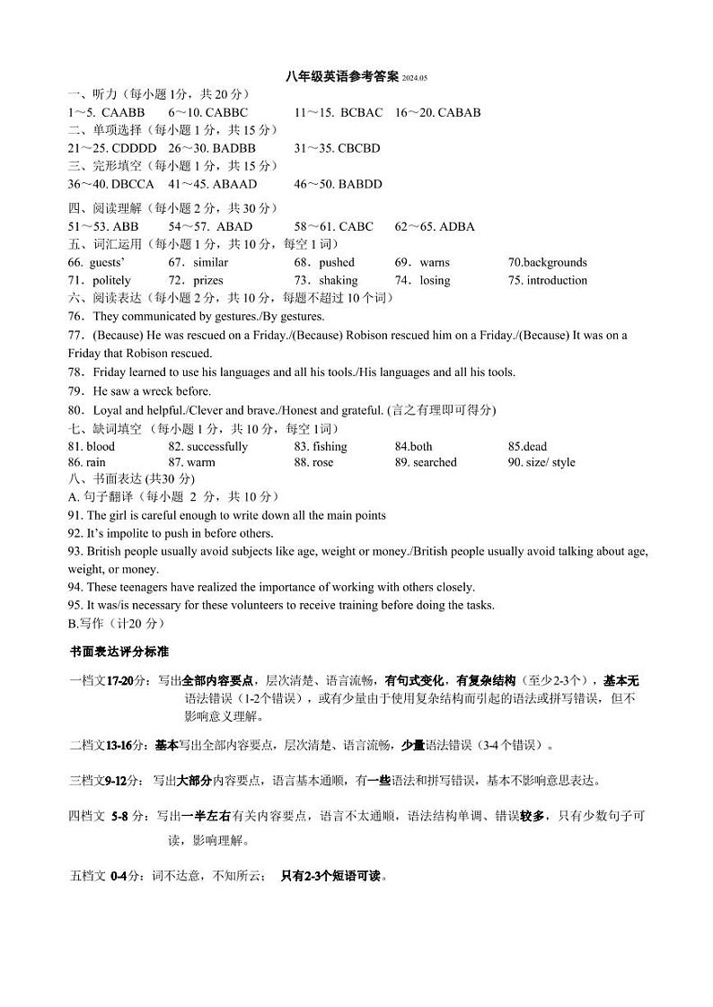 江苏省扬州市江都区邵樊片2023-2024学年下学期第二次月考八年级英语试卷01