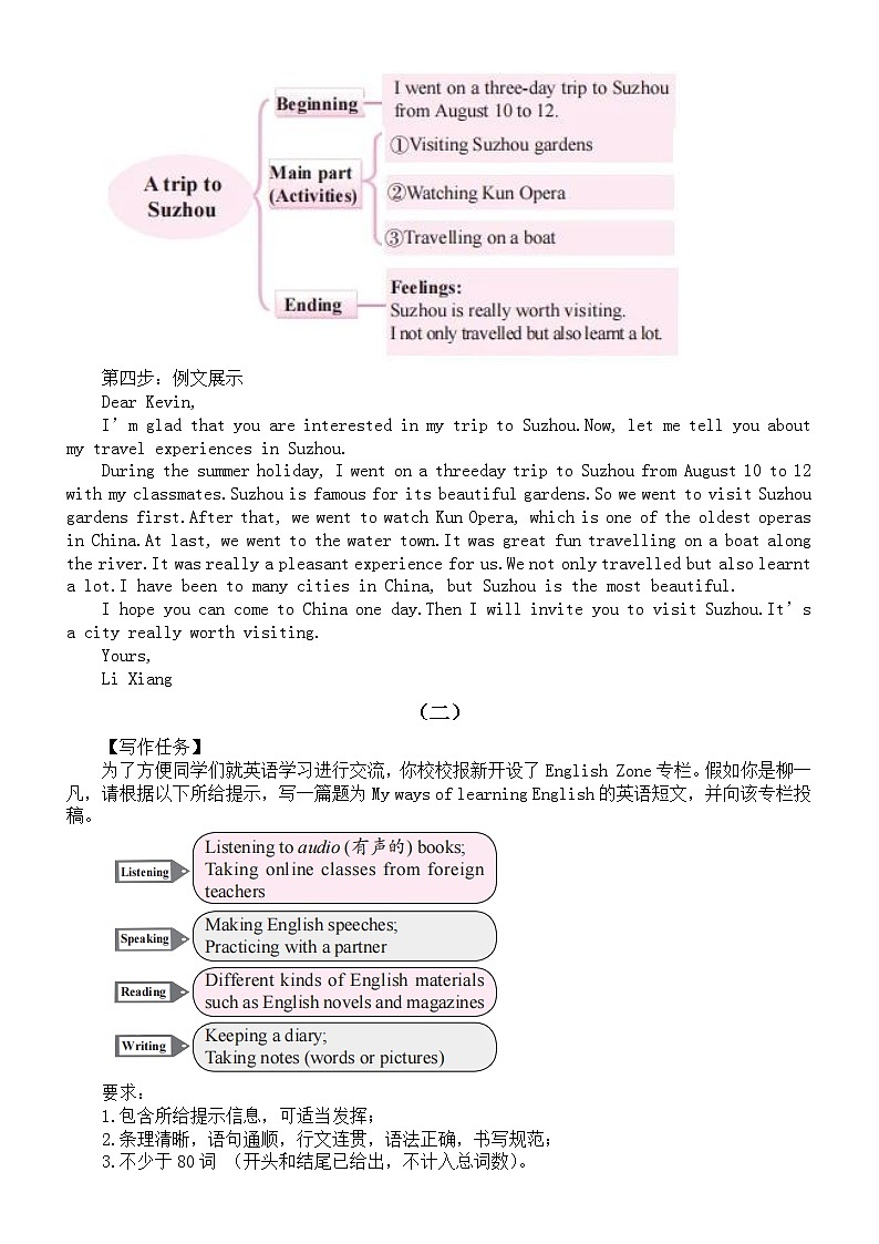 初中英语2024届中考复习热点话题作文讲解练习系列0519（共4篇）02