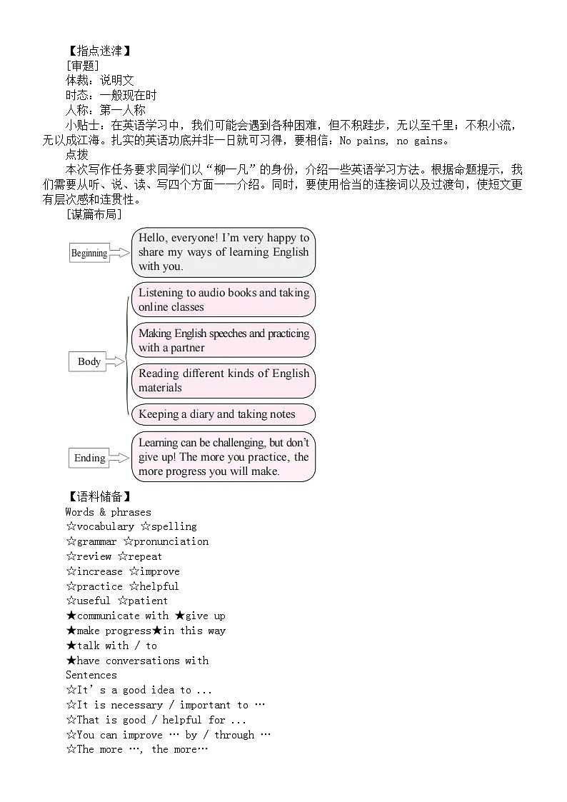 初中英语2024届中考复习热点话题作文讲解练习系列0519（共4篇）03