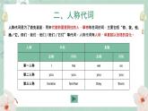 中考英语 人称代词+物主代词课件 专题复习课件