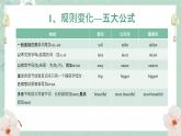 中考英语 形容词和副词的比较级最高级 专题复习课件