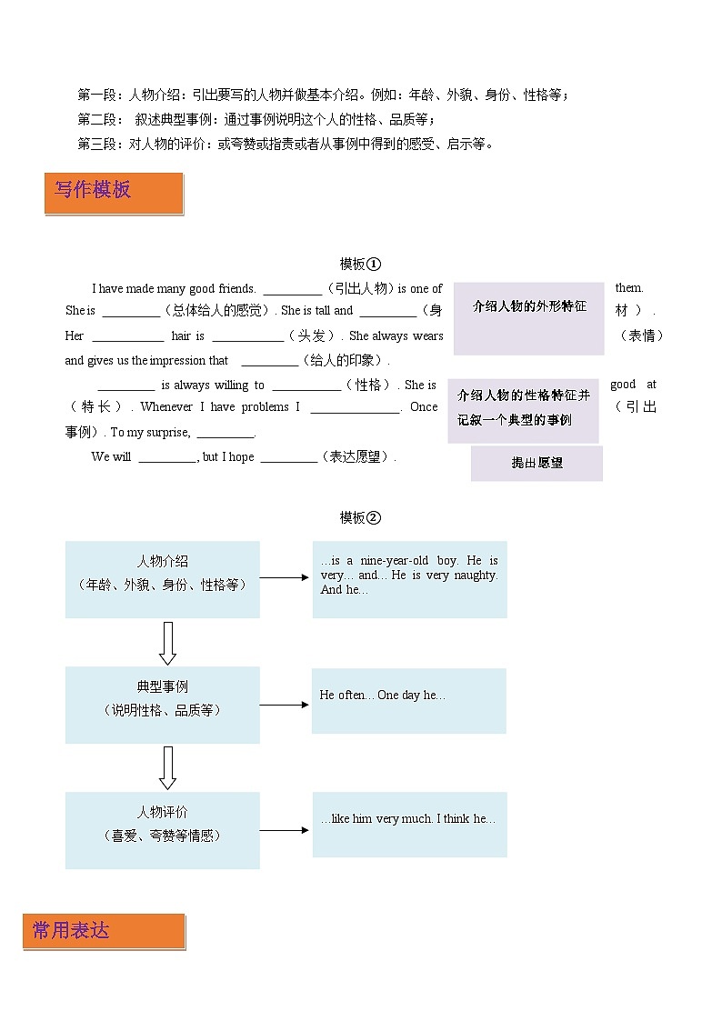 专题01 记叙文之写人型-2024年中考英语写作分类指导(解析版）第2页