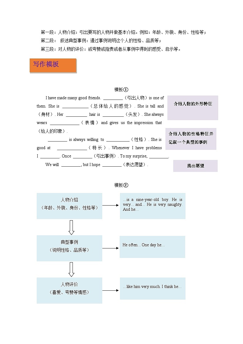 专题01 记叙文之写人型-2024年中考英语写作分类指导(原卷版）第2页