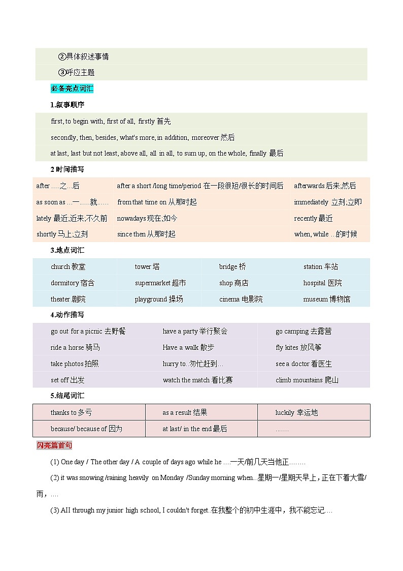 专题08 叙事忆旧-2024年中考英语写作分类指导(解析版）第2页