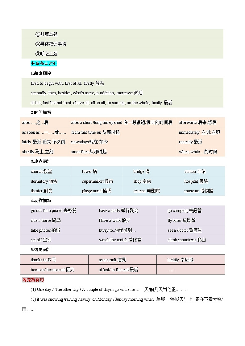 专题08 叙事忆旧-2024年中考英语写作分类指导(原卷版）第2页