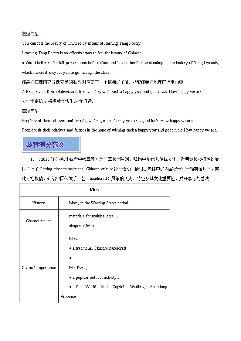 专题09 中华文化--2024年中考英语写作分类指导（原卷版）第3页