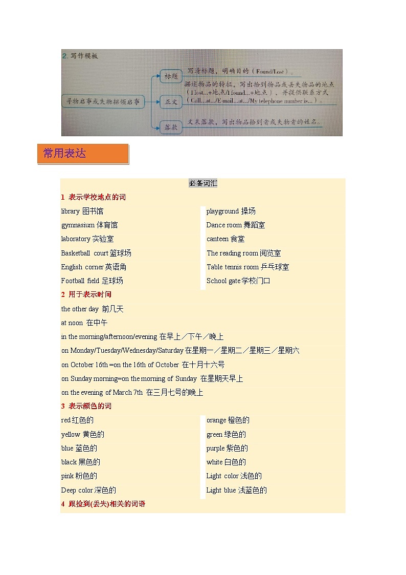 专题12 启事类--2024年中考英语写作分类指导(原卷版）第2页