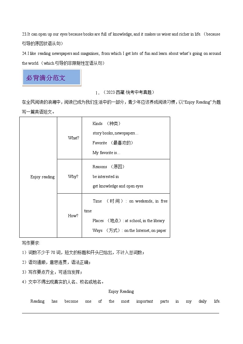专题15 阅读--2024年中考英语写作分类指导（原卷版）第3页
