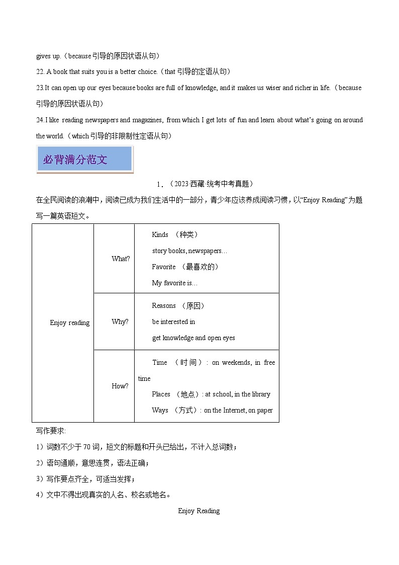专题15 阅读--2024年中考英语写作分类指导（解析版）第3页