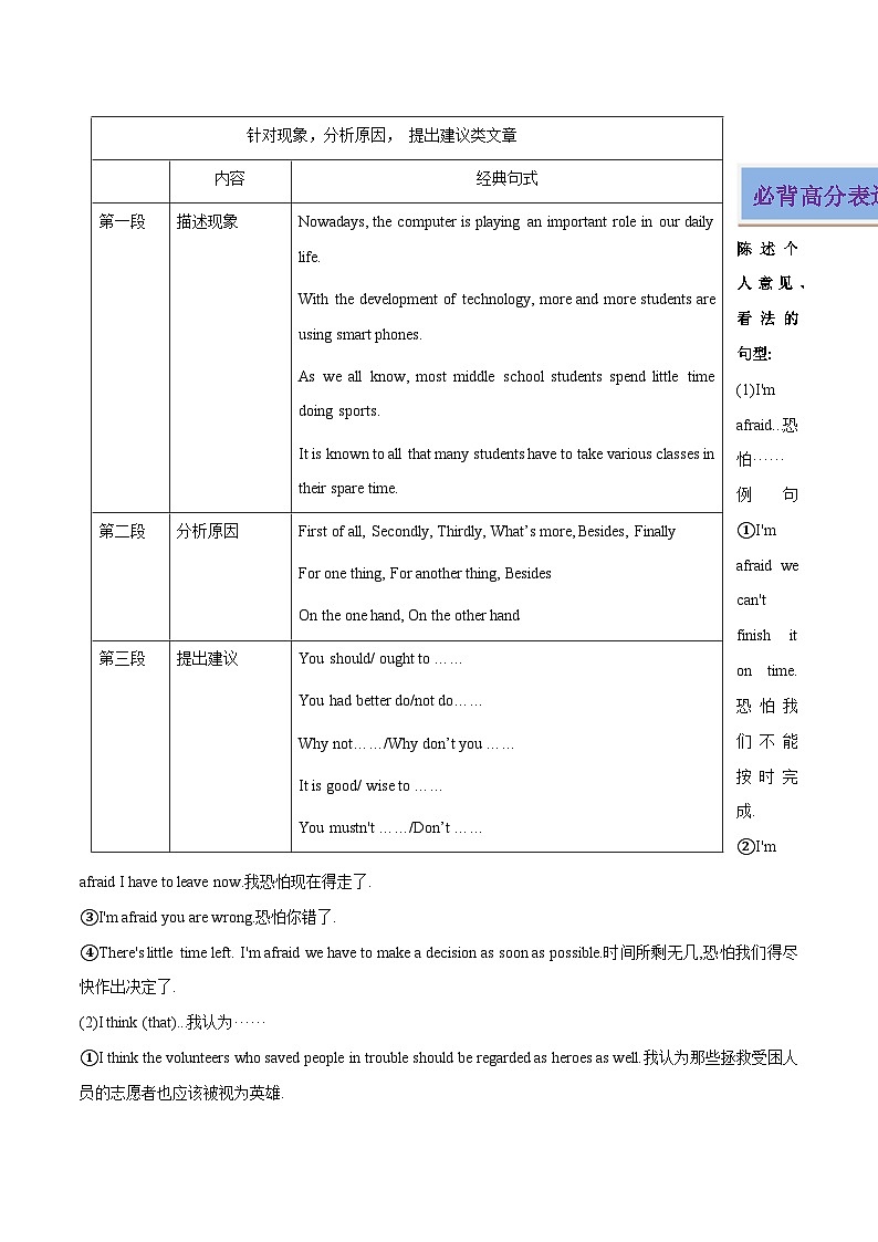 专题18 意见和建议-2024年中考英语写作分类指导(解析版）第2页