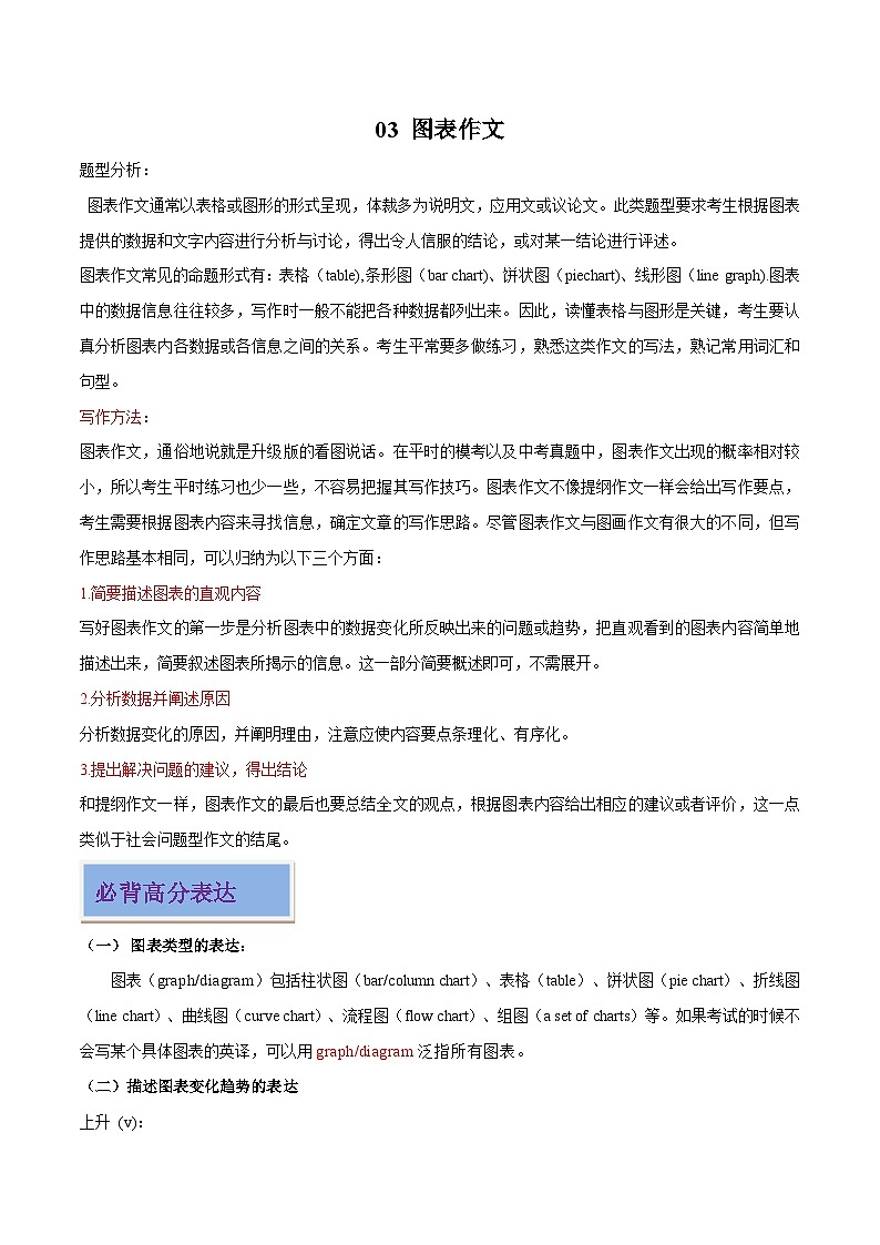 专题03 图表作文-2024年中考英语作文押题01