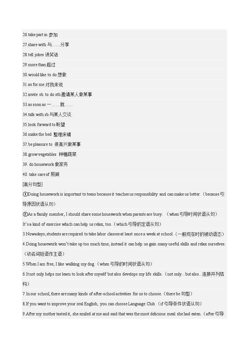 专题12 劳动实践-2024年中考英语作文押题02