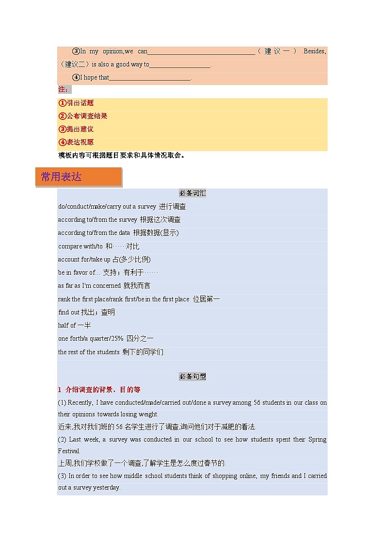 专题13 调查报告-2024年中考英语作文押题02