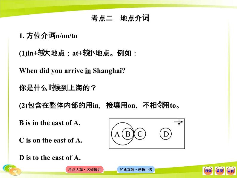 中考英语 （语法专题案）五 介词课件PPT第5页