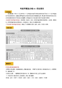 考前押题抢分练04 语法填空-备战2024年中考英语抢分秘籍