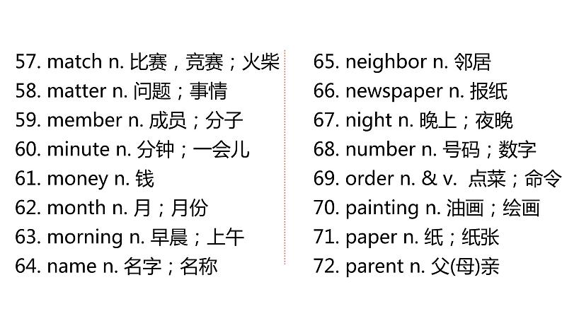 外研版中考英语复习高频词汇课件第7页