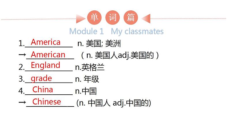 外研版中考英语复习第一节七年级上册Starter~Module 5课件第2页
