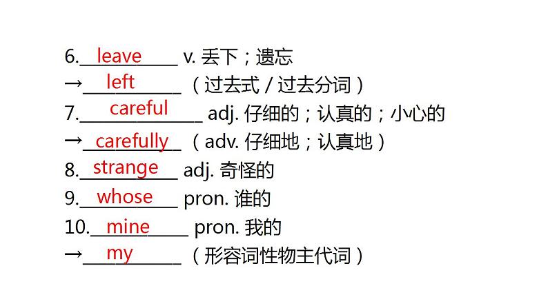 外研版中考英语复习第三节七年级下册Module 1~Module 6课件第3页