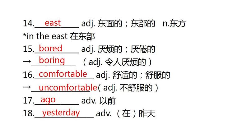 外研版中考英语复习第四节七年级下册Module 7~Module 12课件第4页