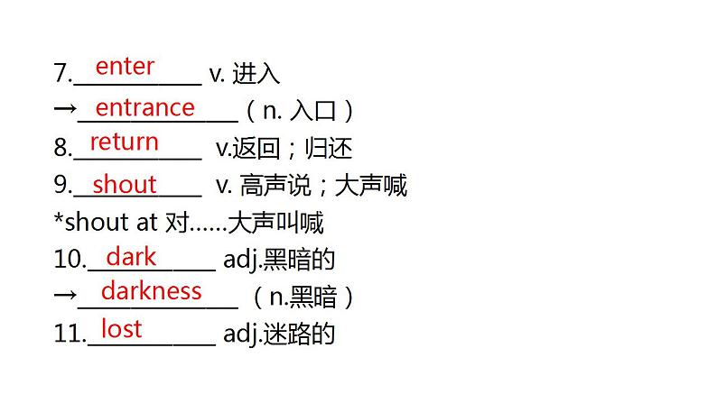 外研版中考英语复习第四节七年级下册Module 7~Module 12课件第6页