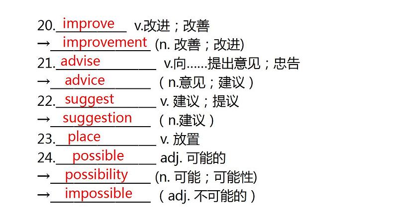 外研版中考英语复习第五节八年级上册Module 1~Module 3课件第6页