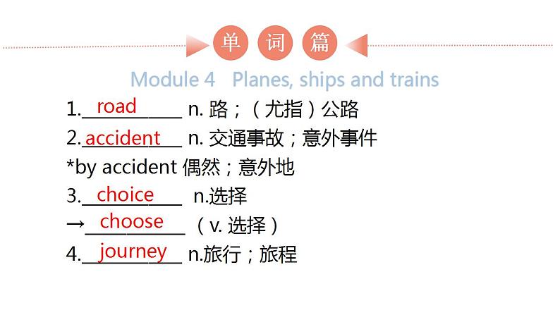 外研版中考英语复习第六节八年级上册Module 4~Module 6课件第2页