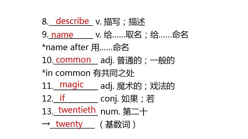 外研版中考英语复习第六节八年级上册Module 4~Module 6课件第6页