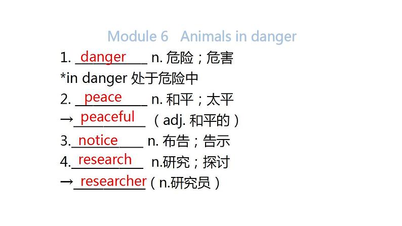 外研版中考英语复习第六节八年级上册Module 4~Module 6课件第7页