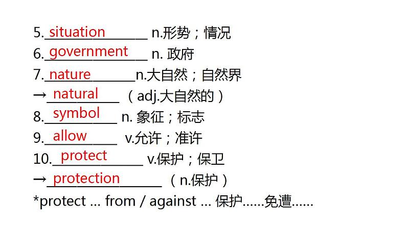 外研版中考英语复习第六节八年级上册Module 4~Module 6课件第8页