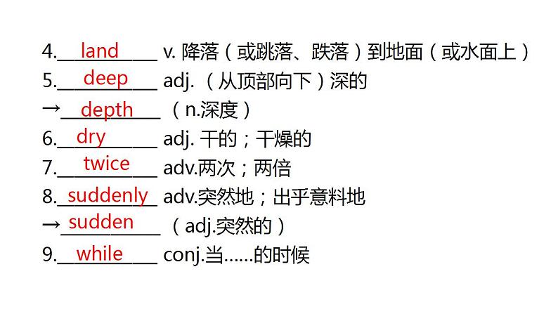 外研版中考英语复习第七节八年级上册Module 7~Module 9课件第3页