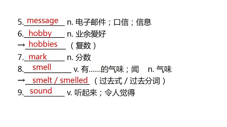 外研版中考英语复习第九节八年级下册Module 1~Module 2课件第3页