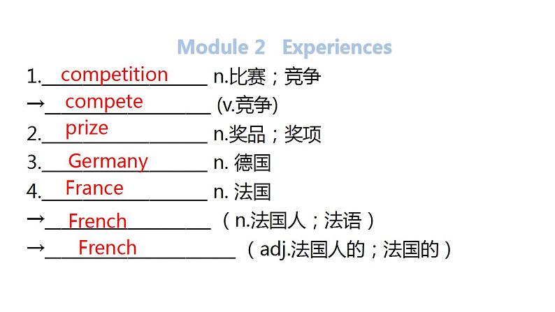 外研版中考英语复习第九节八年级下册Module 1~Module 2课件第5页