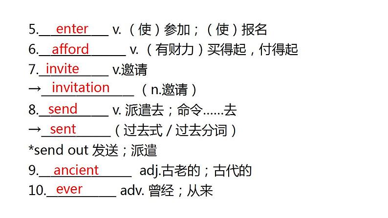 外研版中考英语复习第九节八年级下册Module 1~Module 2课件第6页