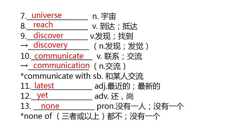 外研版中考英语复习第十节八年级下册Module 3~Module 4课件第3页