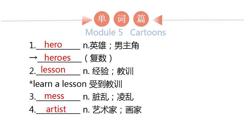 外研版中考英语复习第十一节八年级下册Module 5~Module 6课件第2页