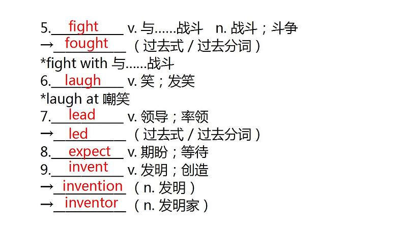 外研版中考英语复习第十一节八年级下册Module 5~Module 6课件03