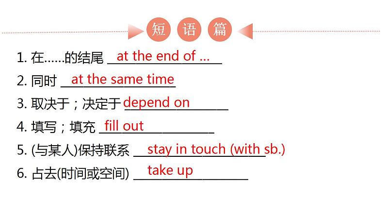 外研版中考英语复习第十二节八年级下册Module 7~Module 8课件06